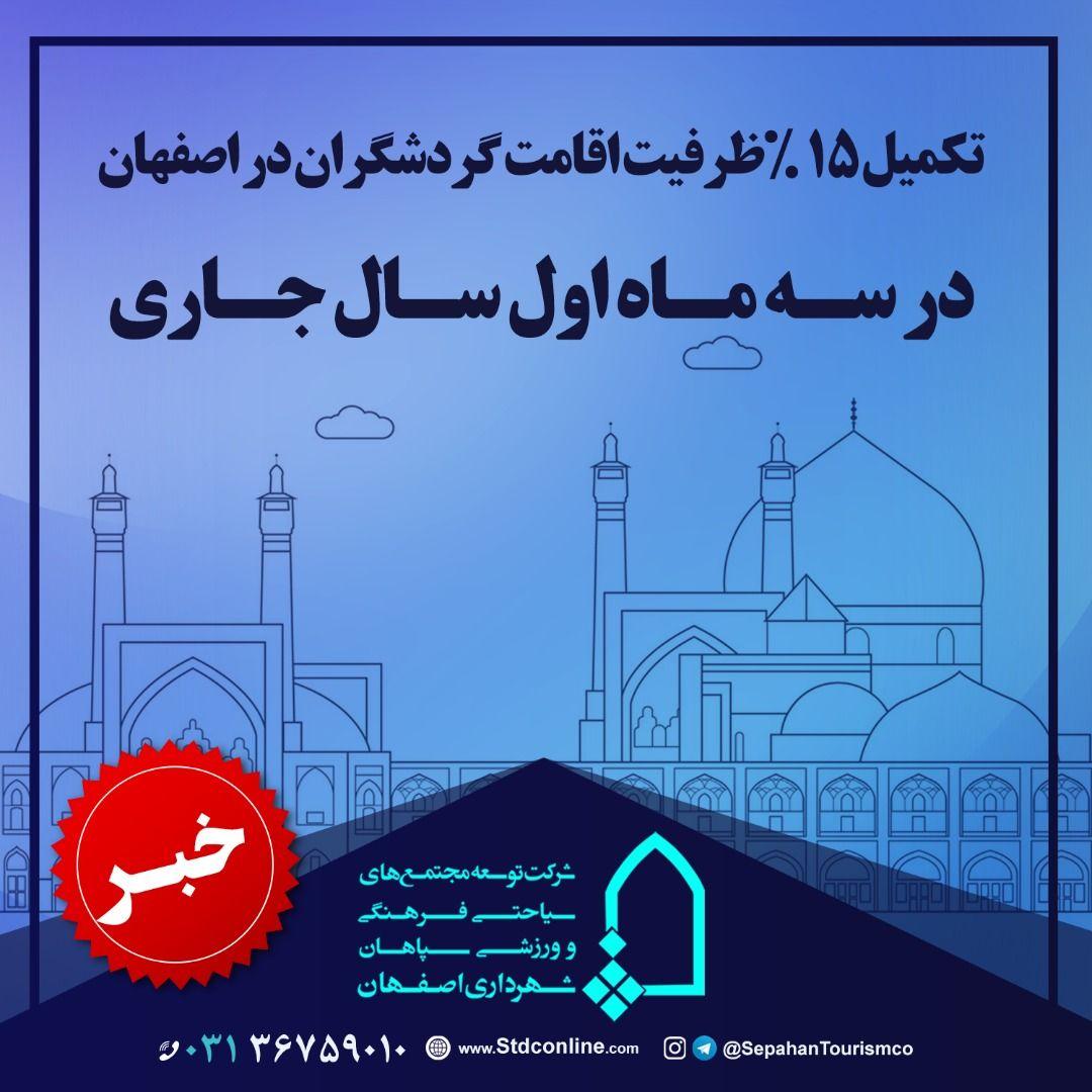تکمیل ۱۵ درصدی ظرفیت اقامت گردشگران در سه ماه اول سال جاری در اصفهان