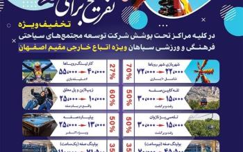 تخفیف ویژه به مناسبت روز کرامت انسانی