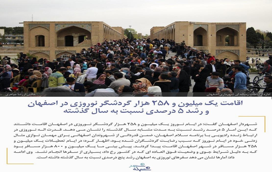 اقامت یک میلیون و ۲۵۸ هزار گردشگر نوروزی در اصفهان